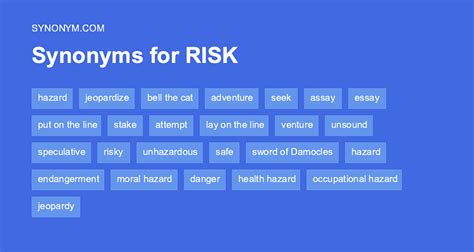 RISK in Thesaurus: 1000+ Synonyms & Antonyms for RISK.
